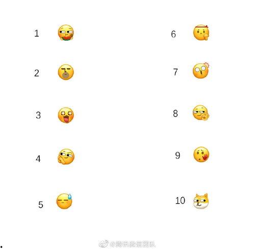 微信消息吃瓜,揭秘网络舆论背后的真相