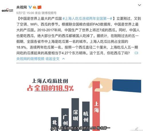 吃瓜官网人口,揭秘人口大数据背后的秘密